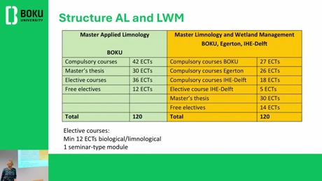Masterinfotage 2025/26